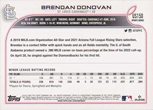 2022 עדכון Topps US150 Brendan Donovan NM-MT RC Ro Rookie St. Louis Cardinals Baseball