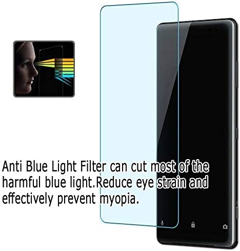 2 חבילה אנטי כחול אור מסך מגן סרט, תואם עם נינטנדו חדש 3 מגיני זכוכית מחוסמת